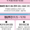 포항 청년을 한자리에…‘청년의날’ 맞아 소통 창구 활짝