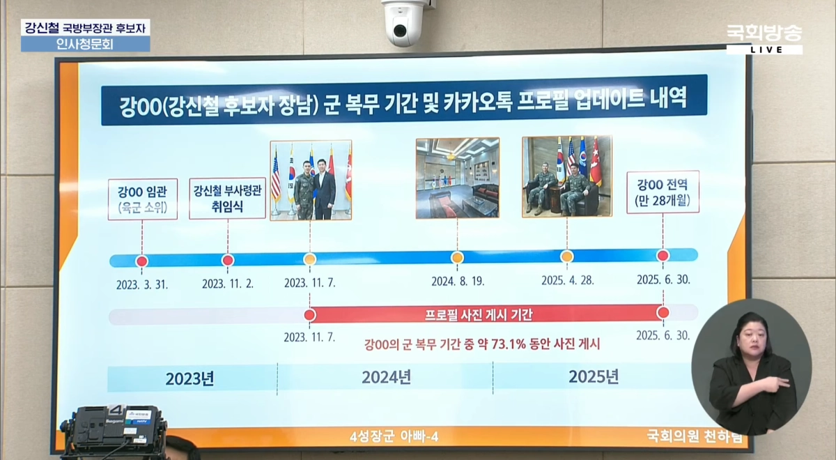 16일 오전 서울 여의도 국회 국방위원회에서 열린 강신철 국방부 장관 후보자 인사청문회에서 천하람 개혁신당 의원이 질의하고 있다. 천 의원은 강 후보자 장남이 군 복무 시절 4성 장군이던 아버지와 찍은 사진을 카카오톡 프로필에 올린 사실을 공개하며 병적기록표 제출을 요구했고, 강 후보자는 “부대에 가서 우리 아들이 어떻게 근무했는지 확인하라”고 했다. 답변 태도가 부적절하다는 지적이 나오자 강 후보자는 사과했다. 206.9.16 국회방송 화면