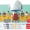 입사부터 퇴사까지 AI가 찍는다