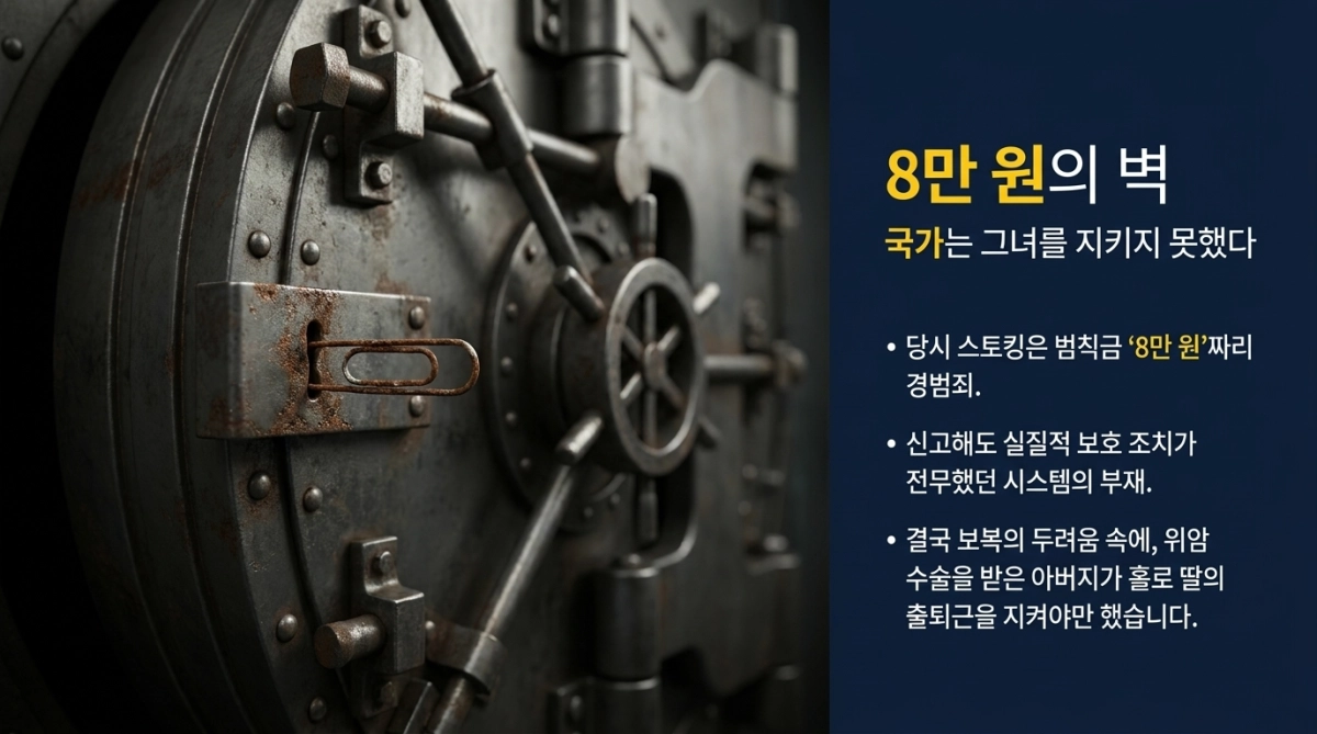 사건관련 AI 생성 슬라이드