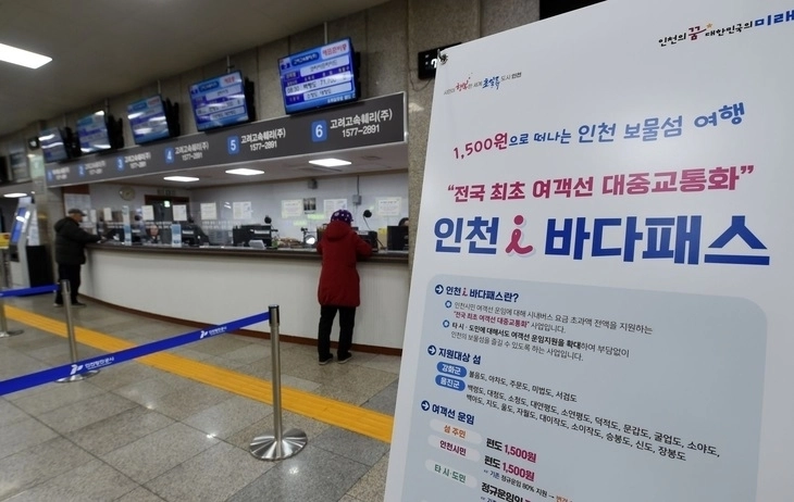 i바다패스 홍보 배너. 인천시 제공