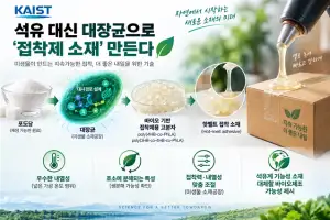 석유 대신 대장균으로 강력 접착제 만든다