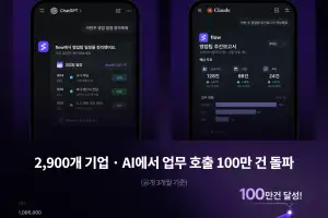 플로우, ChatGPT·Claude 앱 등록 “김대리, 이번 주 일정 알려줘”… AI 업무 호출 100만 건