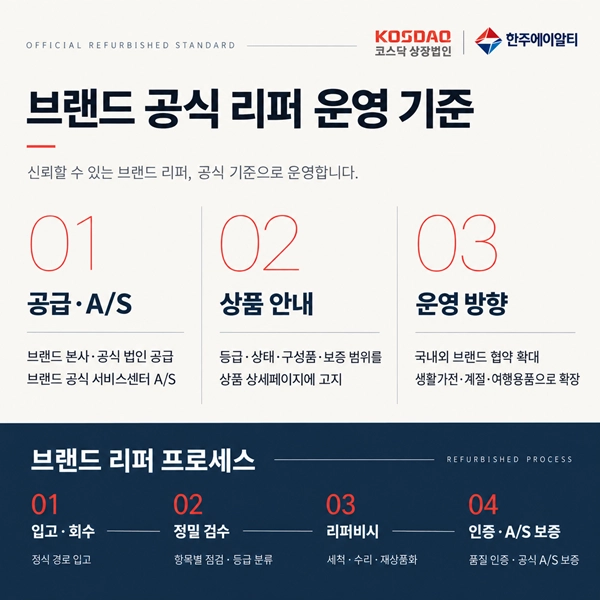 (사진=한주에이알티 제공)