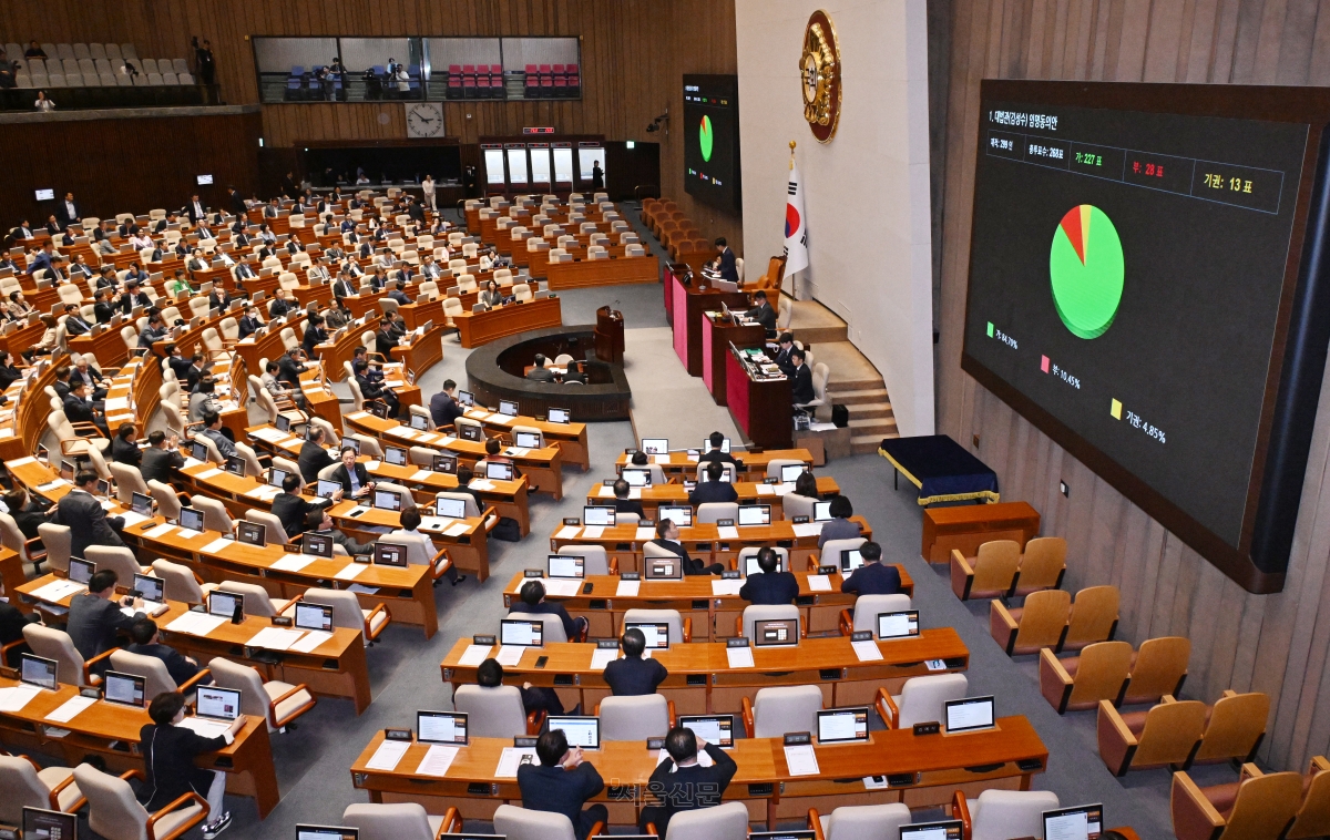 17일 국회에서 열린 정기국회 제9차 본회의에서 김성수 대법관 임명동의안이 통과되고 있다. 2026.9.17 안주영 전문기자