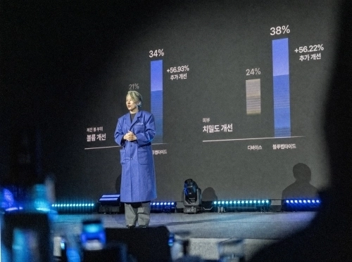 지난 11일 진행된 ‘TOUN28 2.0 UNPACK’에서 블루 펩타이드의 임상 결과를 발표하고 있는 톤28 정마리아 대표(사진 제공: ㈜톤28(TOUN28))