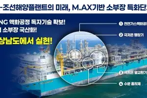 거제 조선해양플랜트 소부장 특화단지 선정…FLNG 국산화 전진기지로