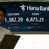 코스피 2%대 올라 6800선 회복… 美 반도체주 강세 훈풍