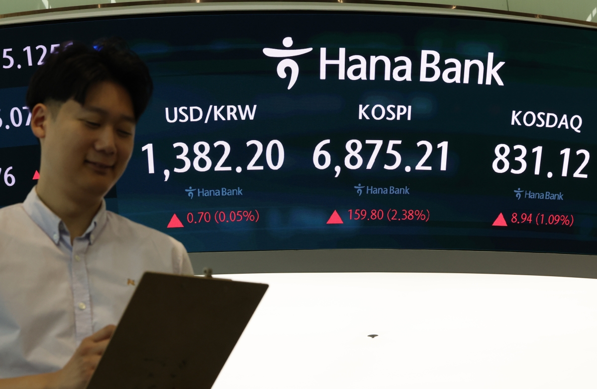 18일 서울 중구 하나은행 딜링룸에서 직원이 업무를 보고 있다. 이날 코스피는 2% 넘게 상승 출발해 장 초반 6,800대를 회복했다. 오전 9시 2분 현재 코스피는 전장보다 155.04포인트(2.31%) 오른 6,870.45다. 2026.9.18. 연합뉴스