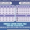 ‘2층 순환버스·관광열차’ 운행…가을 여행 “대전에 오셔유”