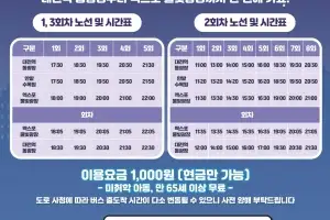 ‘2층 순환버스·관광열차’ 운행…가을 여행 “대전에 오셔유”