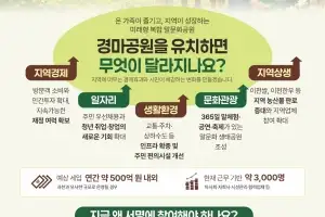 “경마공원을 이천시로!”…말산업 특구 이천시, 범시민 서명운동 시작