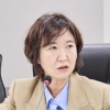 최경순 경기도의원 “출연기관 인건비 부족 알아서 하라는 경기도, 말 안 돼”