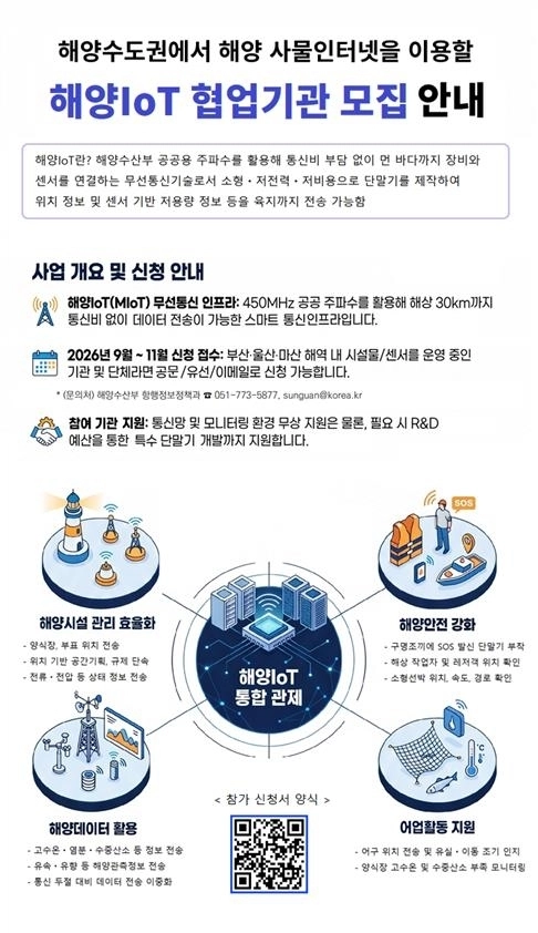 해양 IoT 수요 기관 모집 안내문. 2026.9.20. 해양수산부 제공
