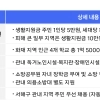 쿠팡, ‘인천 물류센터 화재’ 피해 2.8만명에 1인당 5만원·세대당 10만원 지급