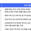 쿠팡, ‘인천 물류센터 화재’ 피해 2.8만명에 1인당 5만원·세대당 10만원 지급