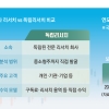 1000원짜리 파고들어 9만원 ‘대박’… 숨은 진주 캔 독립리서치 [불신 쌓는 리서치]