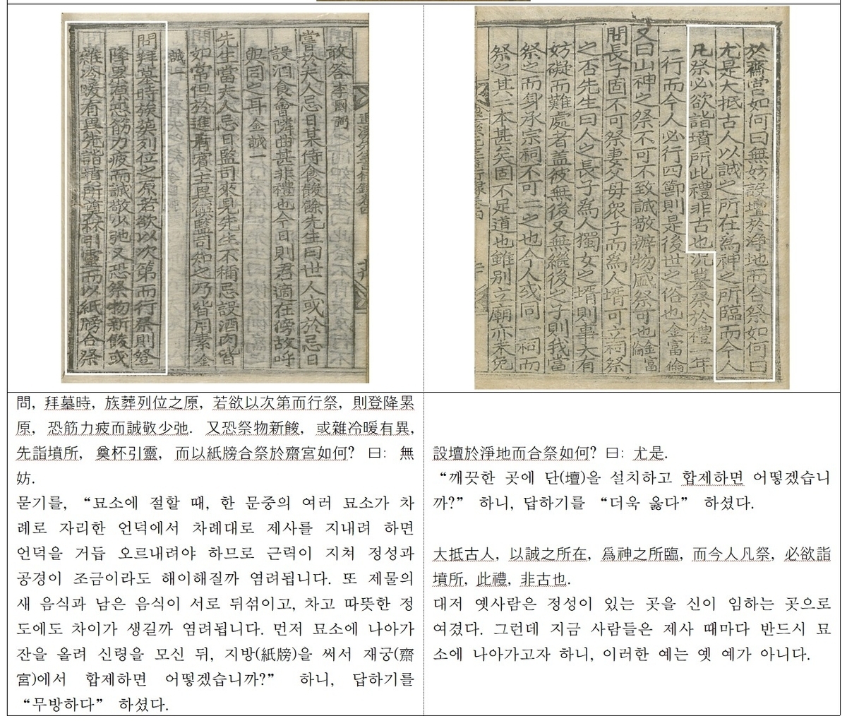 ‘퇴계 선생언행록’ 중 묘소 관리 방식 문답 내용. 한국국학진흥원 제공