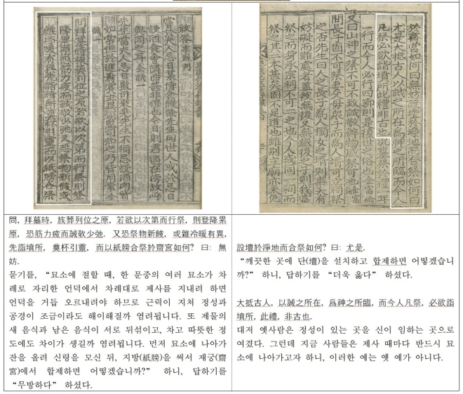 화장률 94% 시대…“묘소 꼭 찾아야 하나” 500년 전 퇴계의 답은?