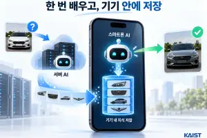 풀었던 문제 기억해 빠르게 다시 푸는 스마트폰AI 기술 나왔다