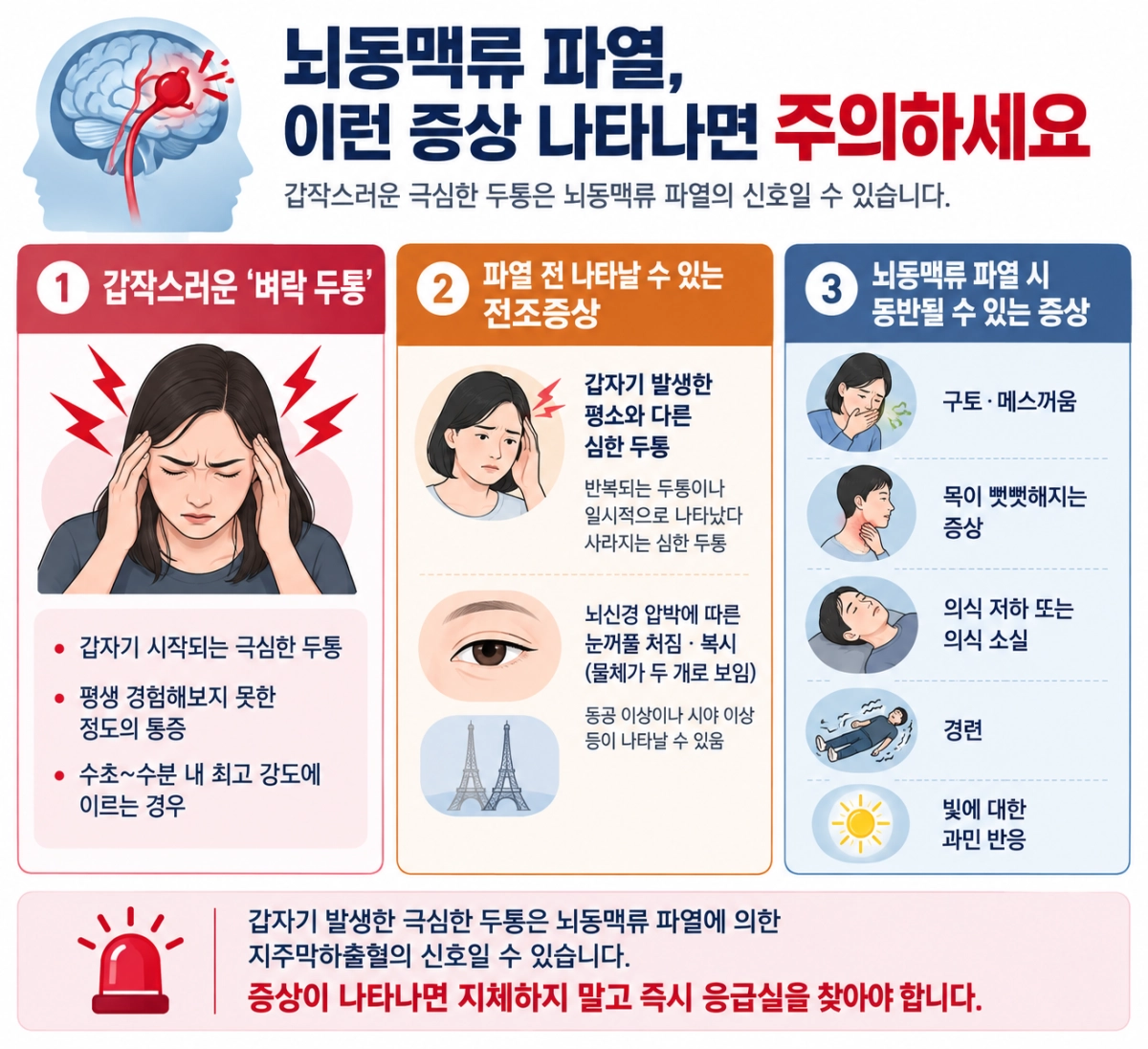 기사 관련 AI 생성 그래픽