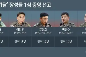 비상계엄 가담 전직 군 지휘부에 징역 18년 등 중형 선고