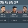비상계엄 가담 전직 군 지휘부에 징역 18년 등 중형 선고