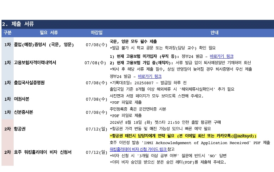 기관 측은 연수생들에게 비자 발급 전 항공권 구매를 끝내고 인증 내역을 보낼 것을 요청했다. 독자 제공