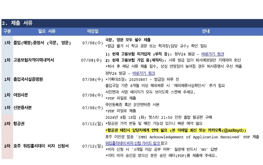 기관 측은 연수생들에게 비자 발급 전 항공권 구매를 끝내고 인증 내역을 보낼 것을 요청했다. 독자 제공