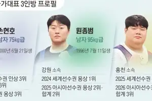 “金 번쩍 들어 올릴 것”… 예열 끝낸 K역도 삼총사