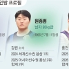 “金 번쩍 들어 올릴 것”… 예열 끝낸 K역도 삼총사