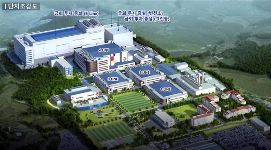 삼성디스플레이 아산캠퍼스 조감도. 서울신문DB