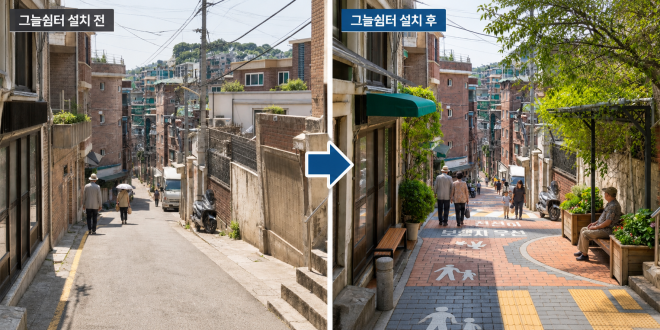“통근길에 그늘을” 서울시, 그늘보행권 사업 본격화