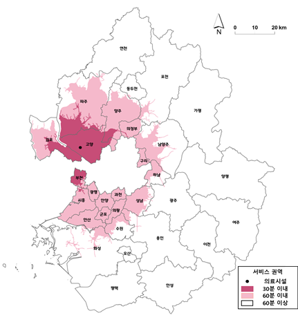경기도 장애인 57%, ‘전용 원스톱 서비스(예약+진료+수납)’ 꼭 필요