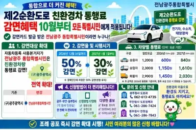 전남광주특별시, 제2순환도로 친환경차 통행료 감면 10월부터 확대