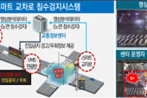부산시 ‘똑똑한 교차로’ AI 교통체계 확대