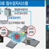 부산시 ‘똑똑한 교차로’ AI 교통체계 확대