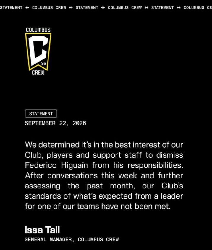 여성 심판의 손을 꽉 잡고 놓지 않고 성차별적 발언까지 해 논란을 일으킨 미국프로축구(MLS)의 2군 팀 감독이 결국 해고당한 것으로 전해졌다. MLS 콜럼버스 크루 인스타그램