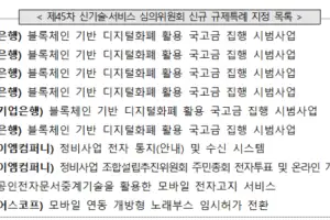 추진위원회 단계도 전자투표·온라인총회 열린다... 이제이엠컴퍼니 실증특례 획득