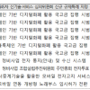 추진위원회 단계도 전자투표·온라인총회 열린다... 이제이엠컴퍼니 실증특례 획득