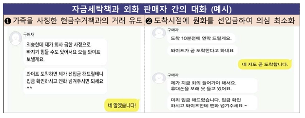 금융감독원 제공