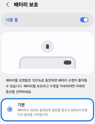 삼성전자 휴대전화의 배터리 보호 옵션. 삼성전자 홈페이지 캡처