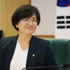 경북도민, 관내 의료 이용률 5년 연속 전국 최하위