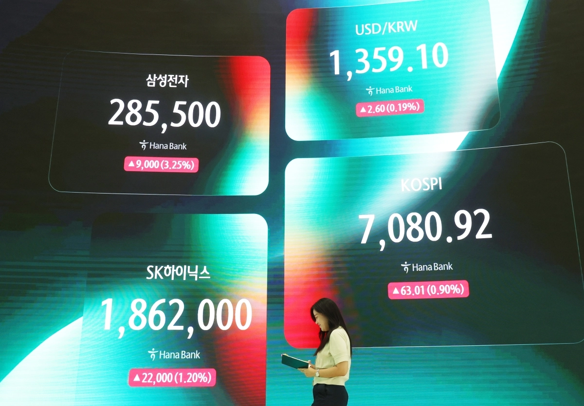 반도체 훈풍 속 코스피 상승 마감