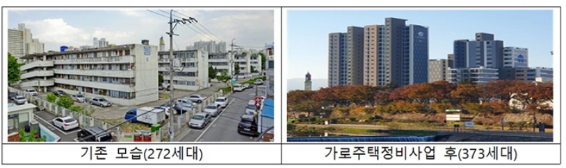 소규모주택정비사업 사례. 국토교통부 제공