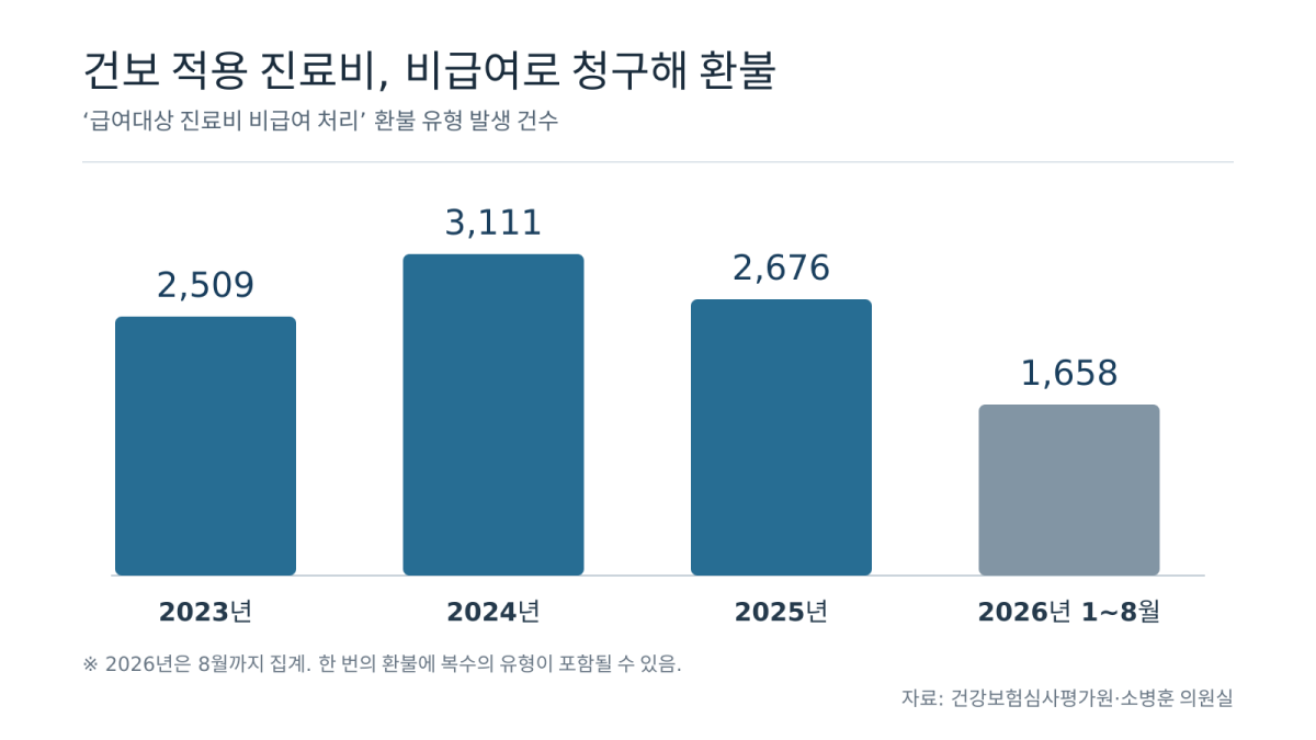 AI 생성그래픽. 서울신문 DB