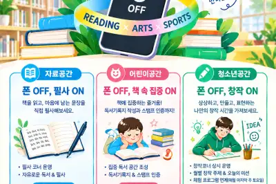 thumbnail - 성남도서관, 10월부터 ‘폰 프리(Phone-Free)존’ 운영