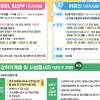 양천구, 통·반장도 주민자치회도 독감 접종 지원