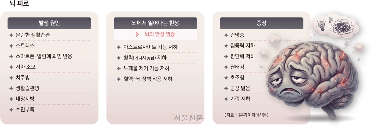 Gemini 생성 이미지
