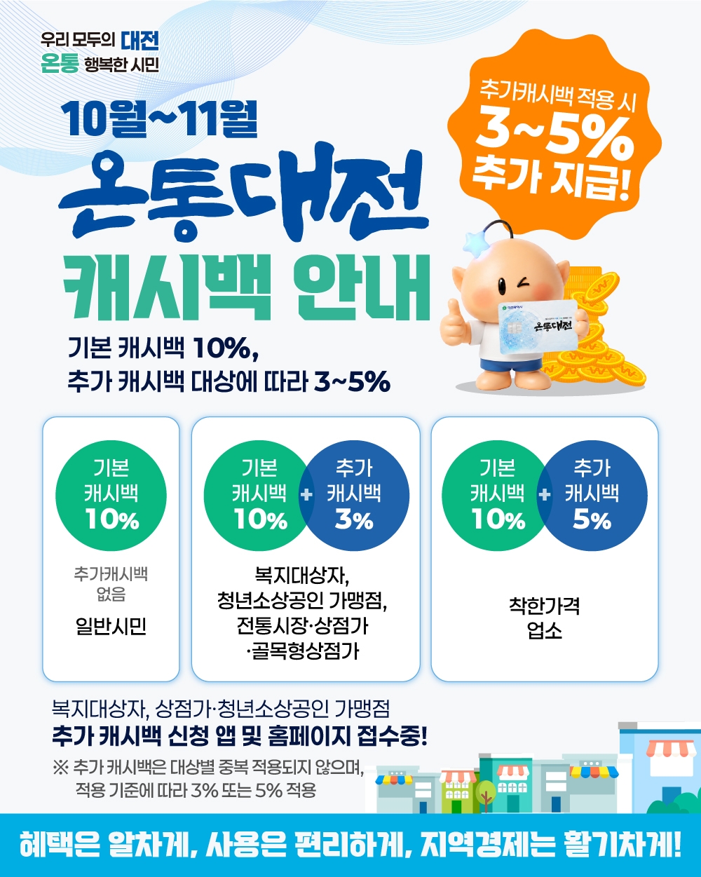 온통대전 캐시백 안내문